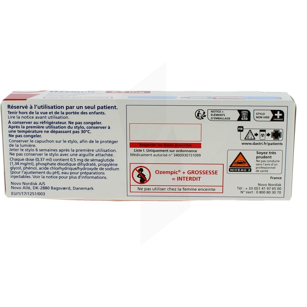 Ozempic 0,5 Mg